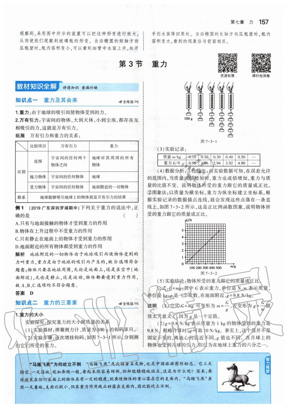 2020年课本八年级物理下册人教版 第7页