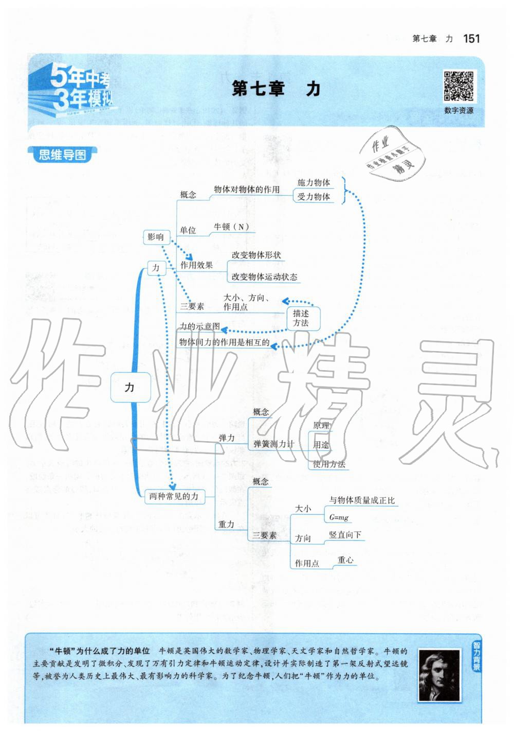 2020年課本八年級物理下冊人教版 第1頁