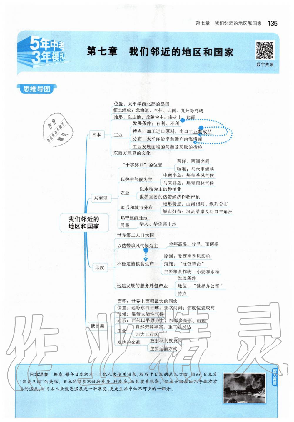 2020年課本七年級地理下冊人教版 第9頁