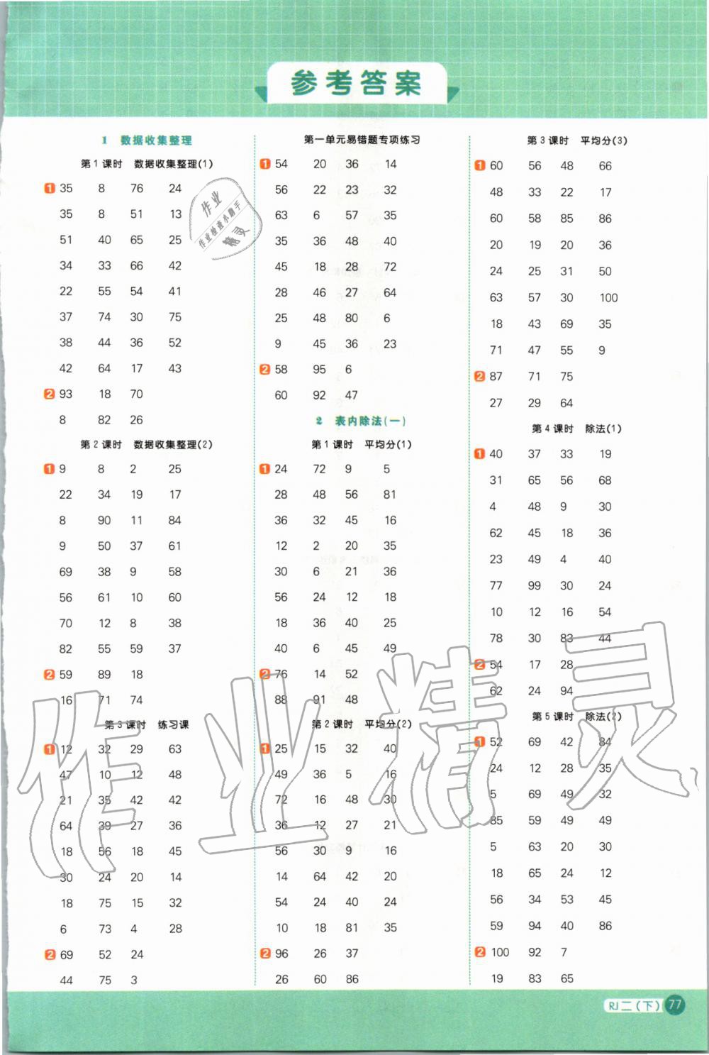 2020年阳光同学计算小达人二年级数学下册人教版答案