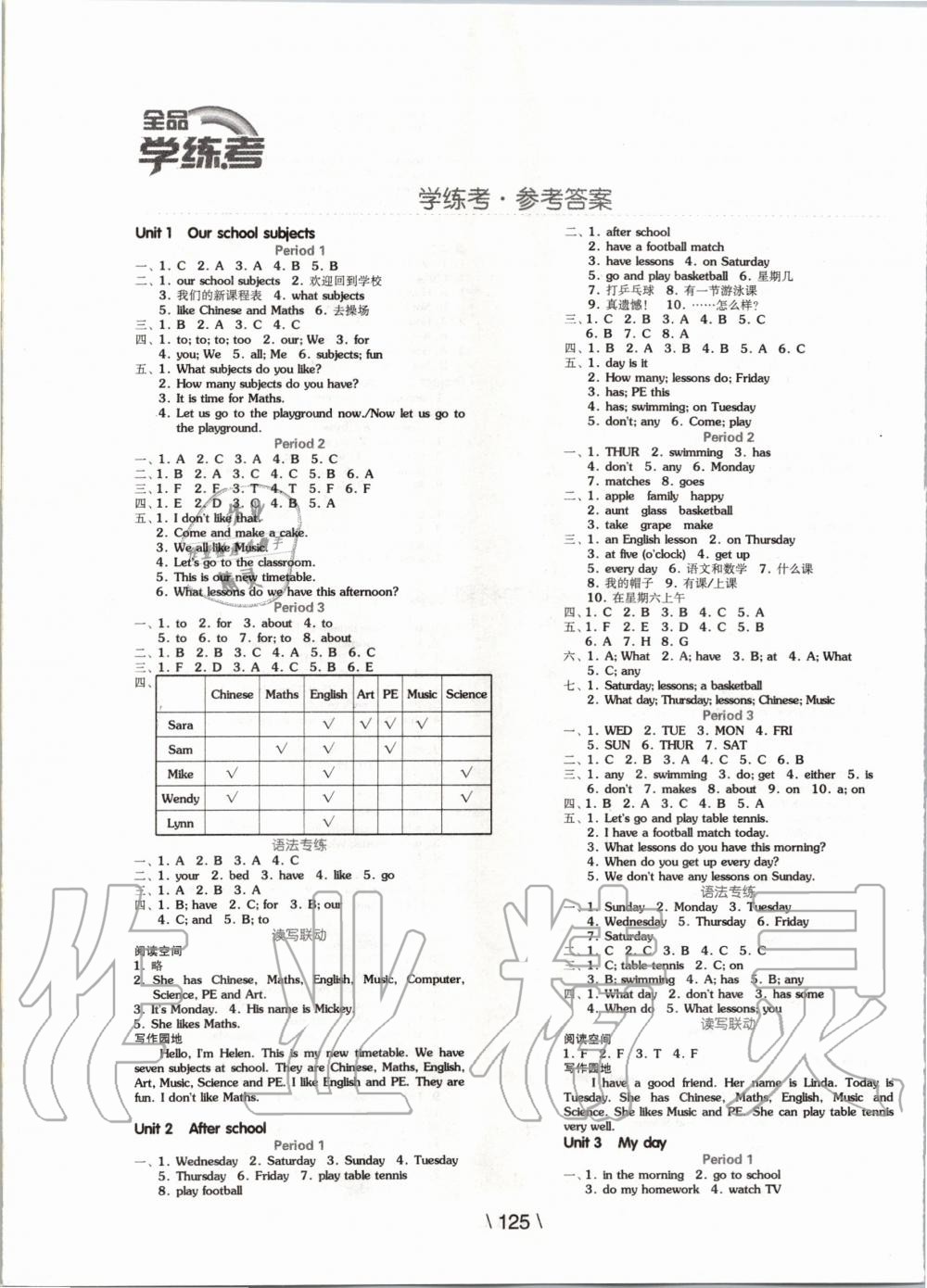 2020年全品學(xué)練考四年級英語下冊譯林版 第1頁