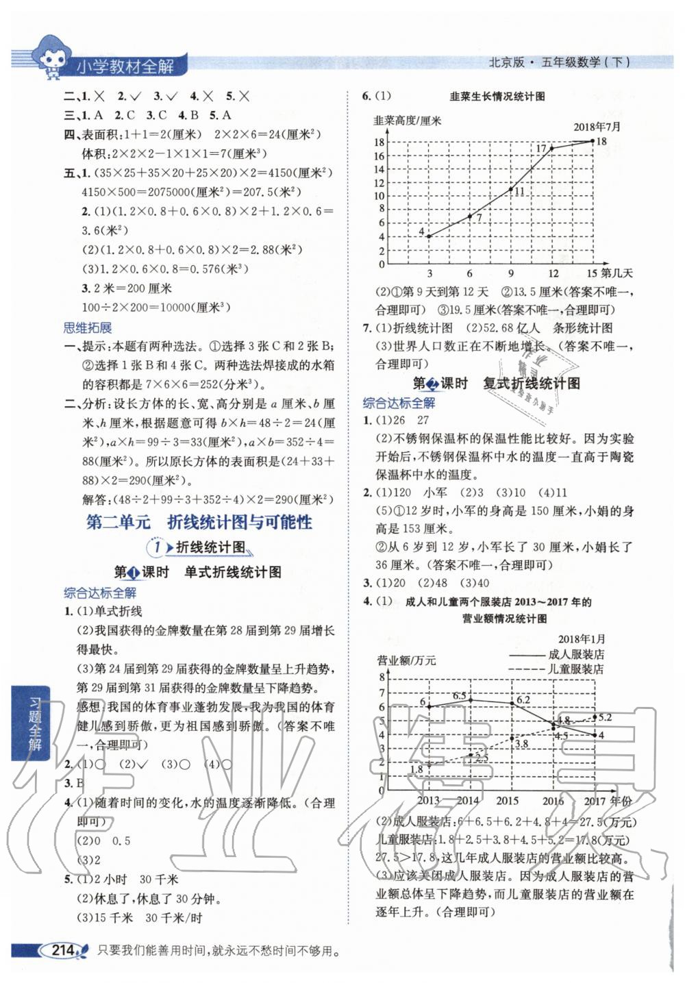 2020年小學(xué)教材全解五年級(jí)數(shù)學(xué)下冊(cè)北京版北京課改專(zhuān)用 第3頁(yè)