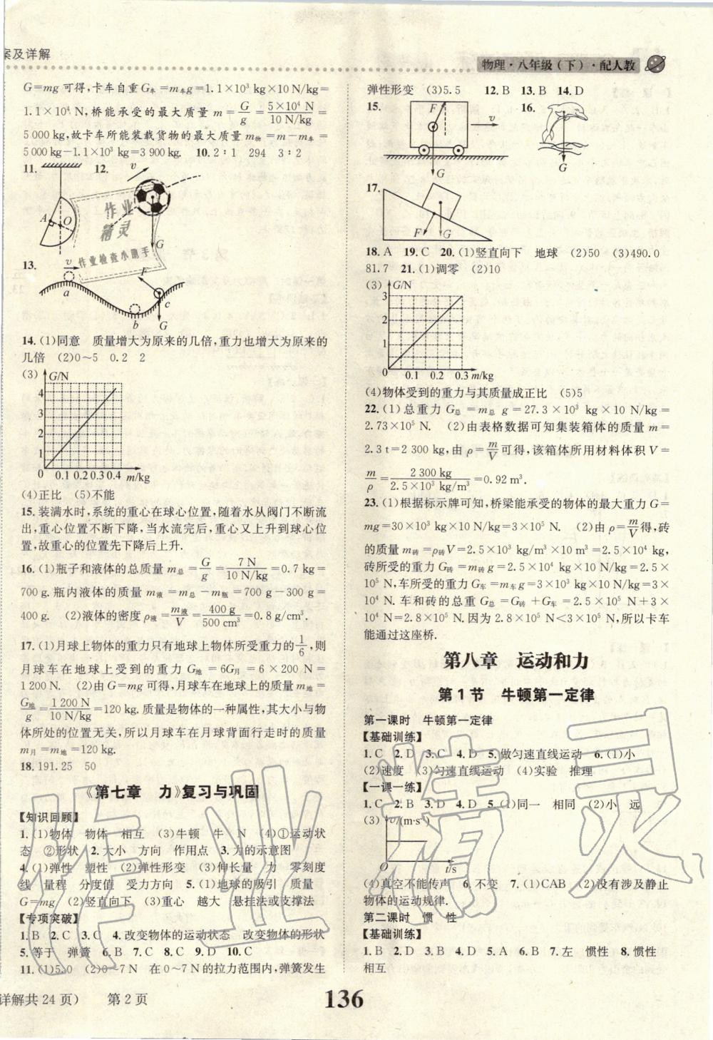 2020年課時達(dá)標(biāo)練與測八年級物理下冊人教版 第2頁