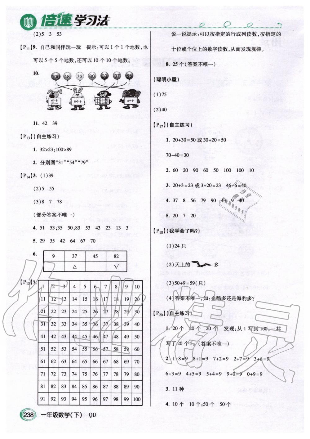 2020年課本一年級(jí)數(shù)學(xué)下冊(cè)青島版五四制 第2頁(yè)