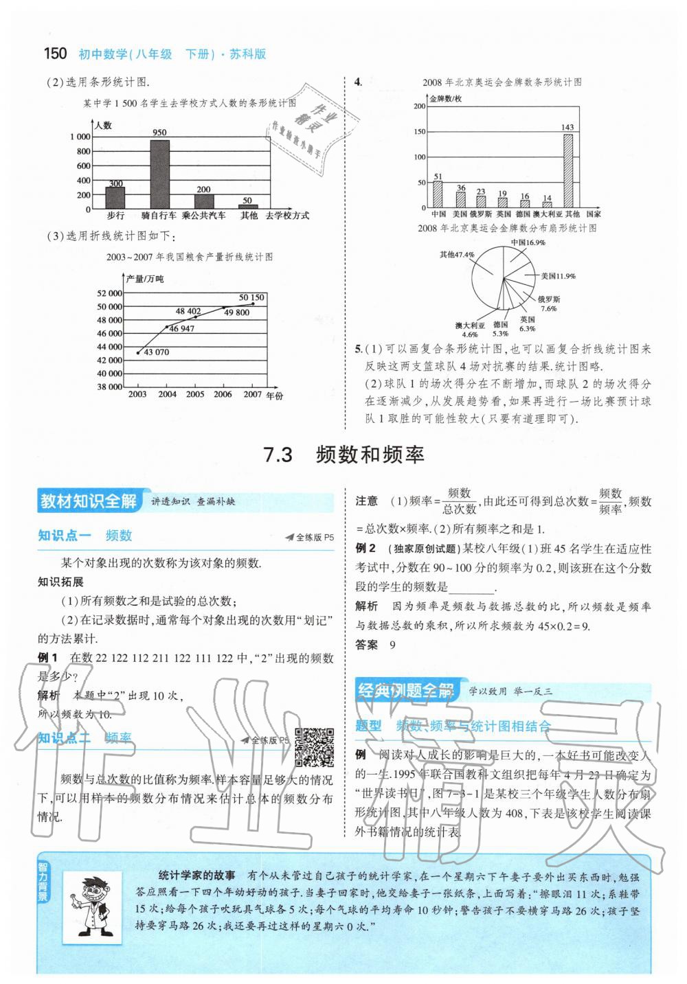 2020年课本八年级数学下册苏科版 第8页