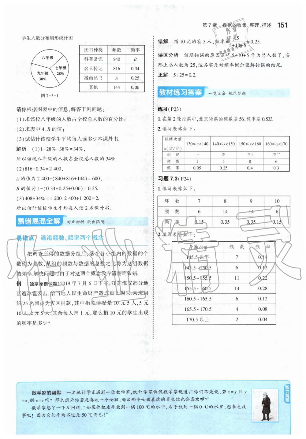 2020年课本八年级数学下册苏科版 第9页