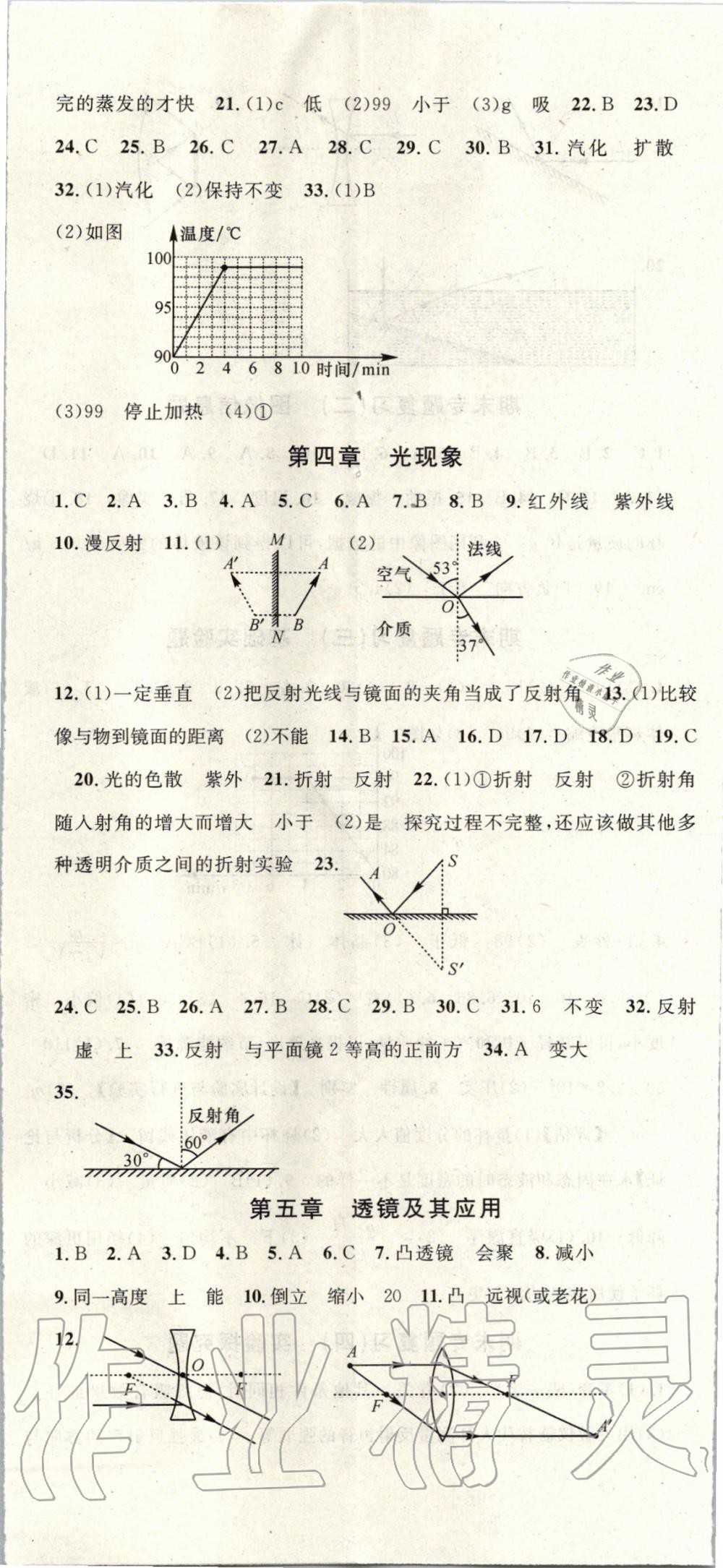 2020年寒假總復(fù)習(xí)學(xué)習(xí)總動員八年級物理人教版 第2頁