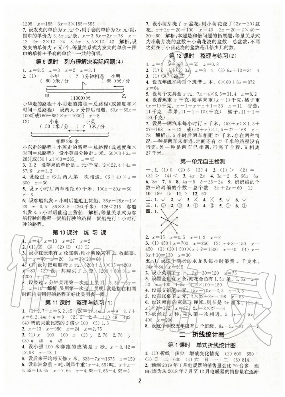 2020年通城学典课时作业本五年级数学下册江苏版 第2页