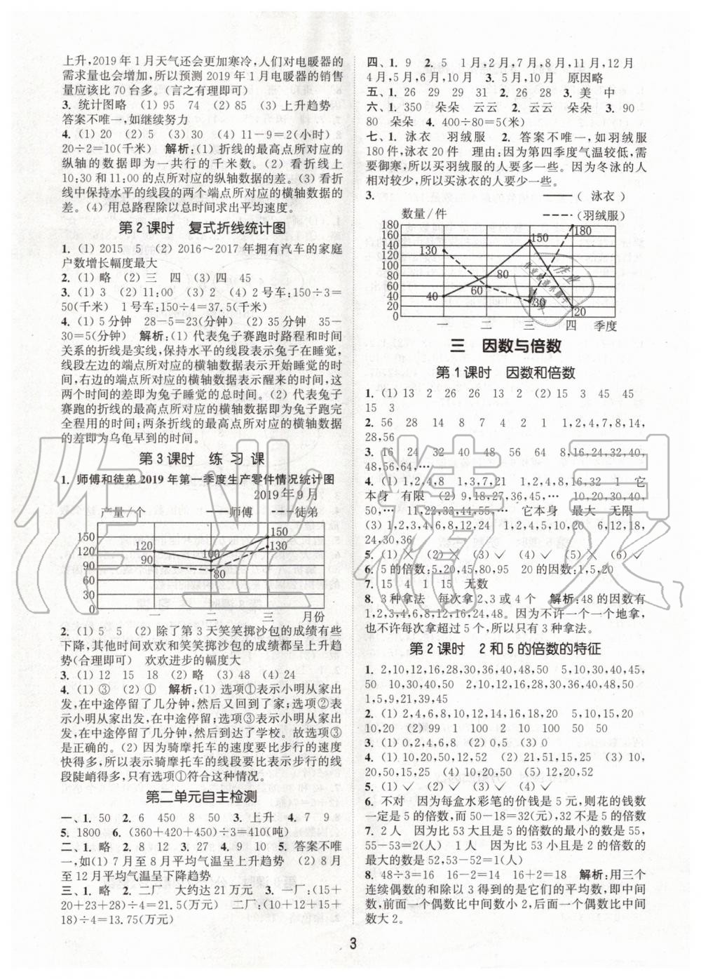 2020年通城学典课时作业本五年级数学下册江苏版 第3页