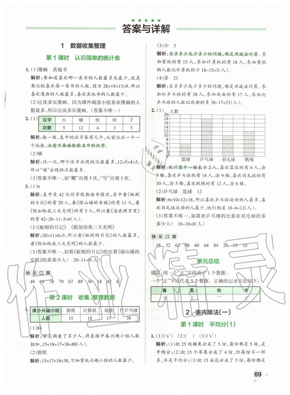 2020年小學(xué)學(xué)霸作業(yè)本二年級(jí)數(shù)學(xué)下冊人教版 第1頁