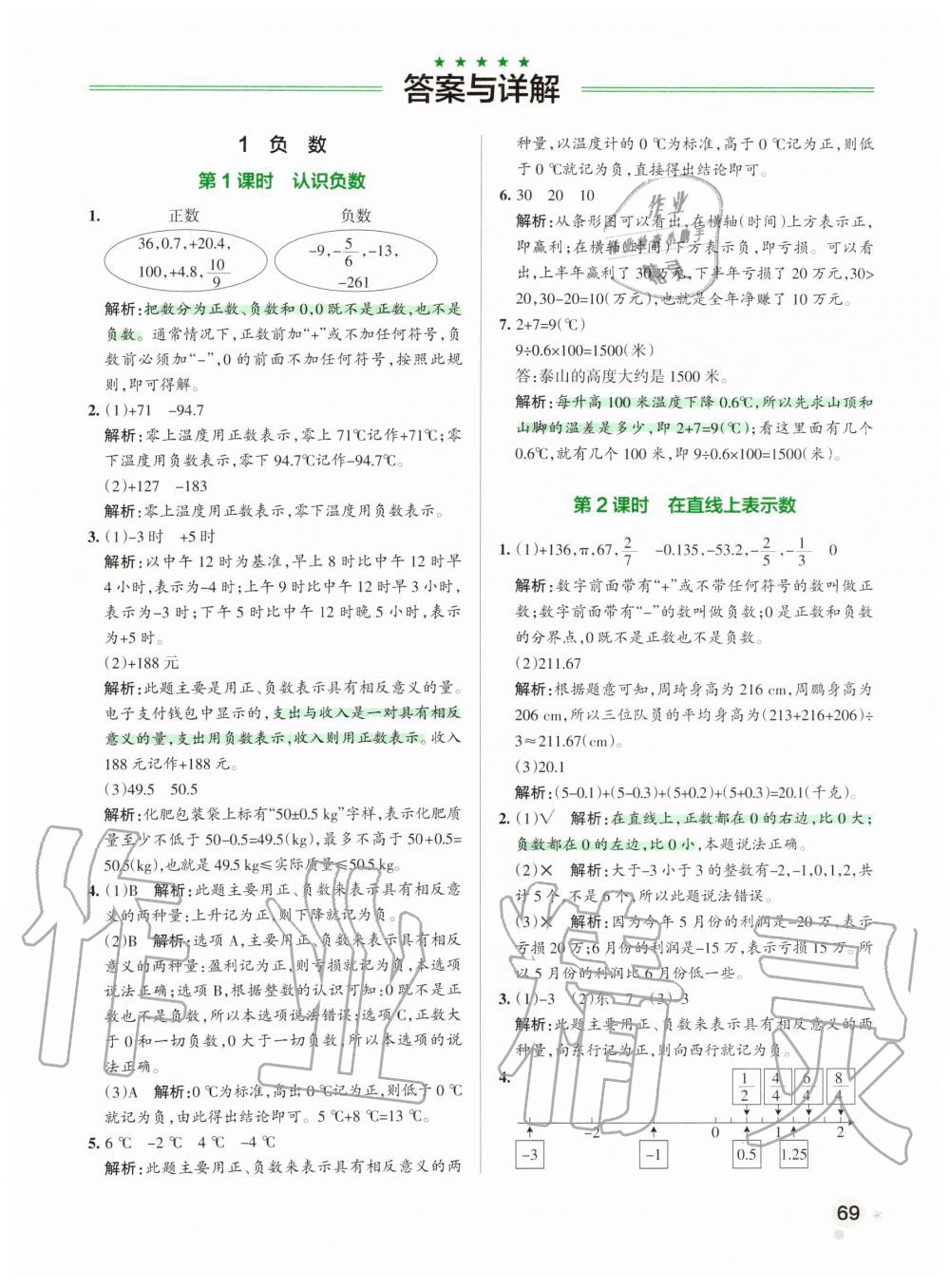 2020年小学学霸作业本六年级数学下册人教版 第1页