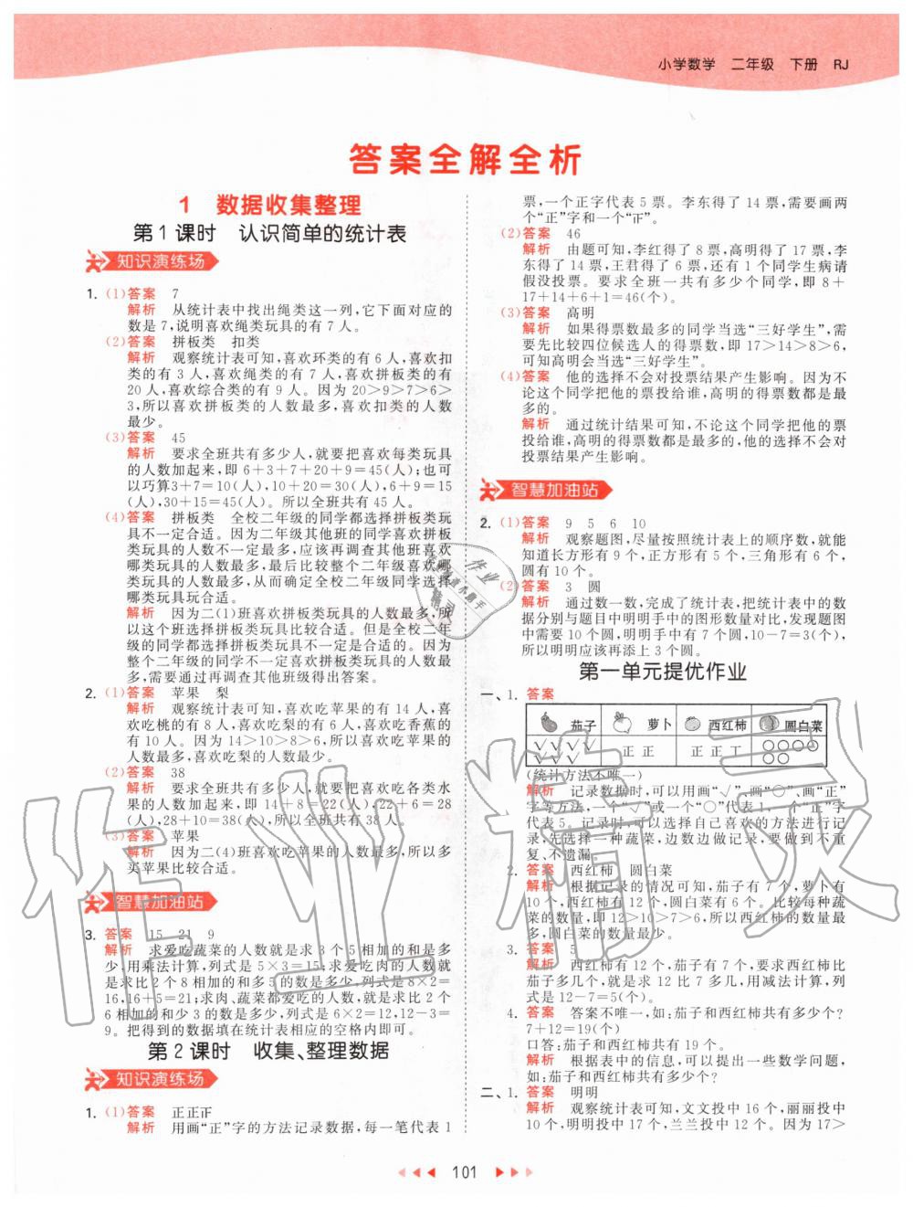 2020年53天天練小學(xué)數(shù)學(xué)二年級下冊人教版 第1頁