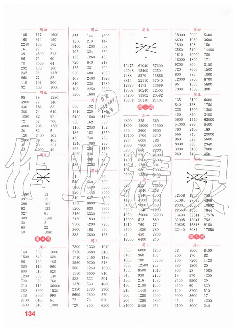 2020年通城學(xué)典小學(xué)數(shù)學(xué)計(jì)算能手四年級(jí)下冊(cè)蘇教版江蘇專用 第2頁