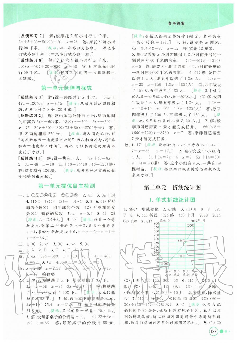 2020年亮點給力提優(yōu)班多維互動空間五年級數(shù)學(xué)下冊蘇教版 第3頁