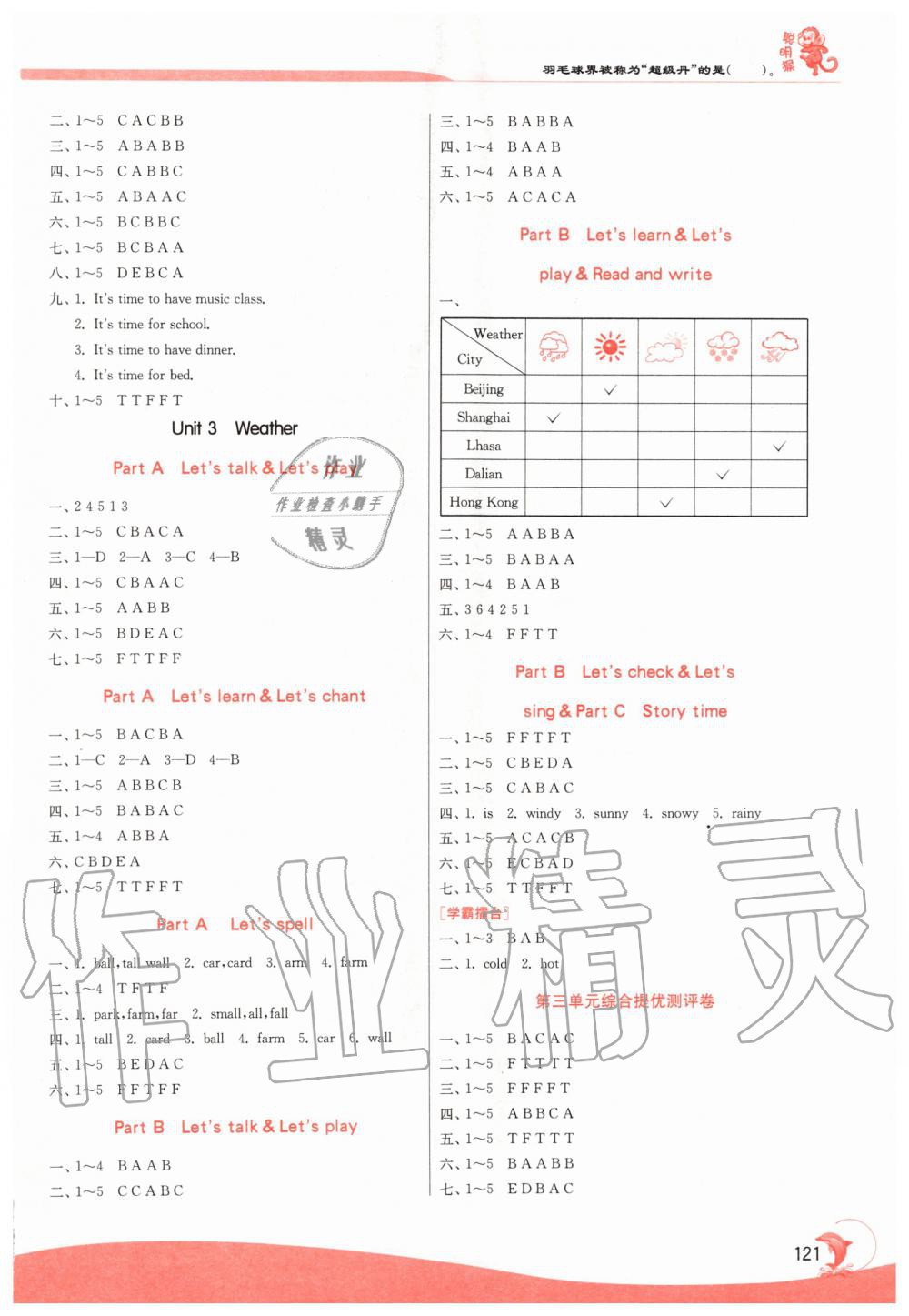 2020年實(shí)驗(yàn)班提優(yōu)訓(xùn)練四年級(jí)英語下冊(cè)人教PEP版 第3頁