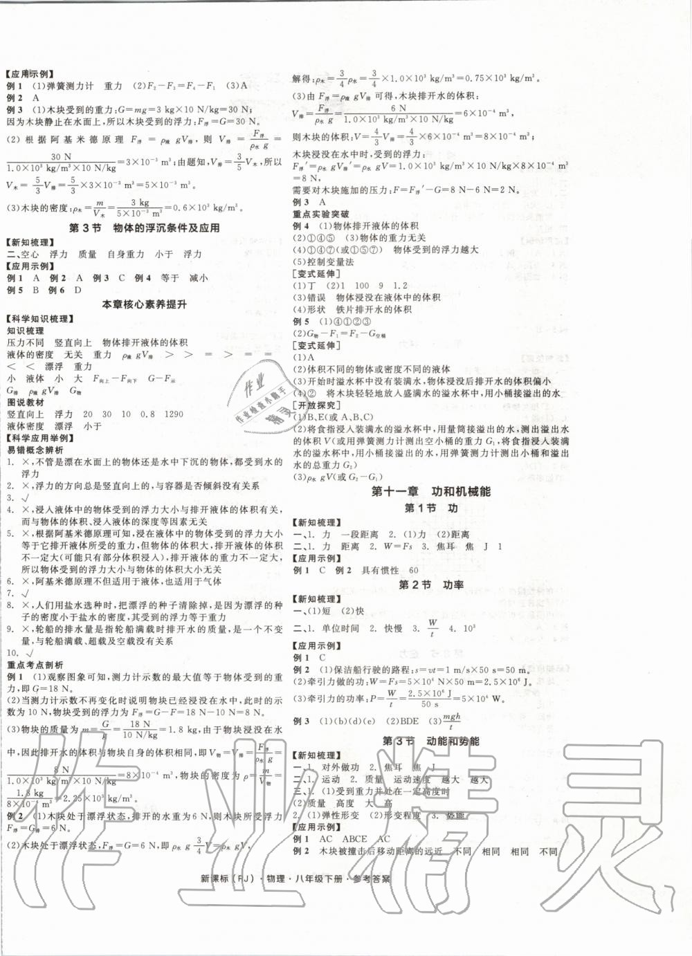 2020年全品學(xué)練考八年級物理下冊人教版 第4頁