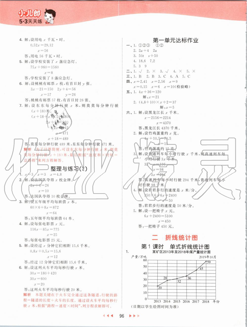 2020年53天天練小學(xué)數(shù)學(xué)五年級下冊蘇教版 第4頁