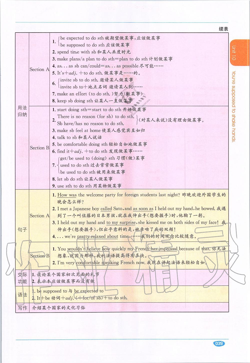 2020年课本九年级英语全一册人教版 参考答案第39页