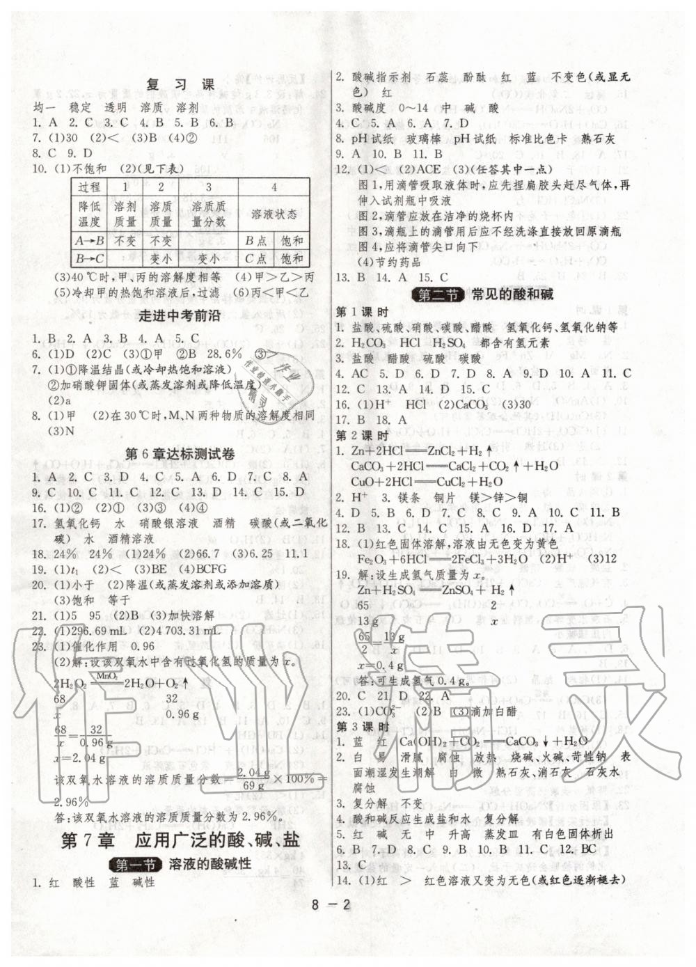 2020年1課3練單元達(dá)標(biāo)測(cè)試九年級(jí)化學(xué)下冊(cè)滬教版升級(jí)版 第2頁(yè)