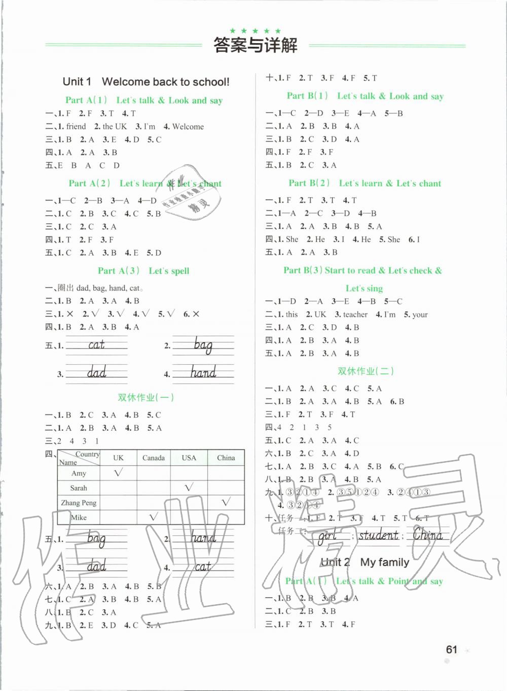 2020年小學(xué)學(xué)霸作業(yè)本三年級英語下冊人教版 第1頁