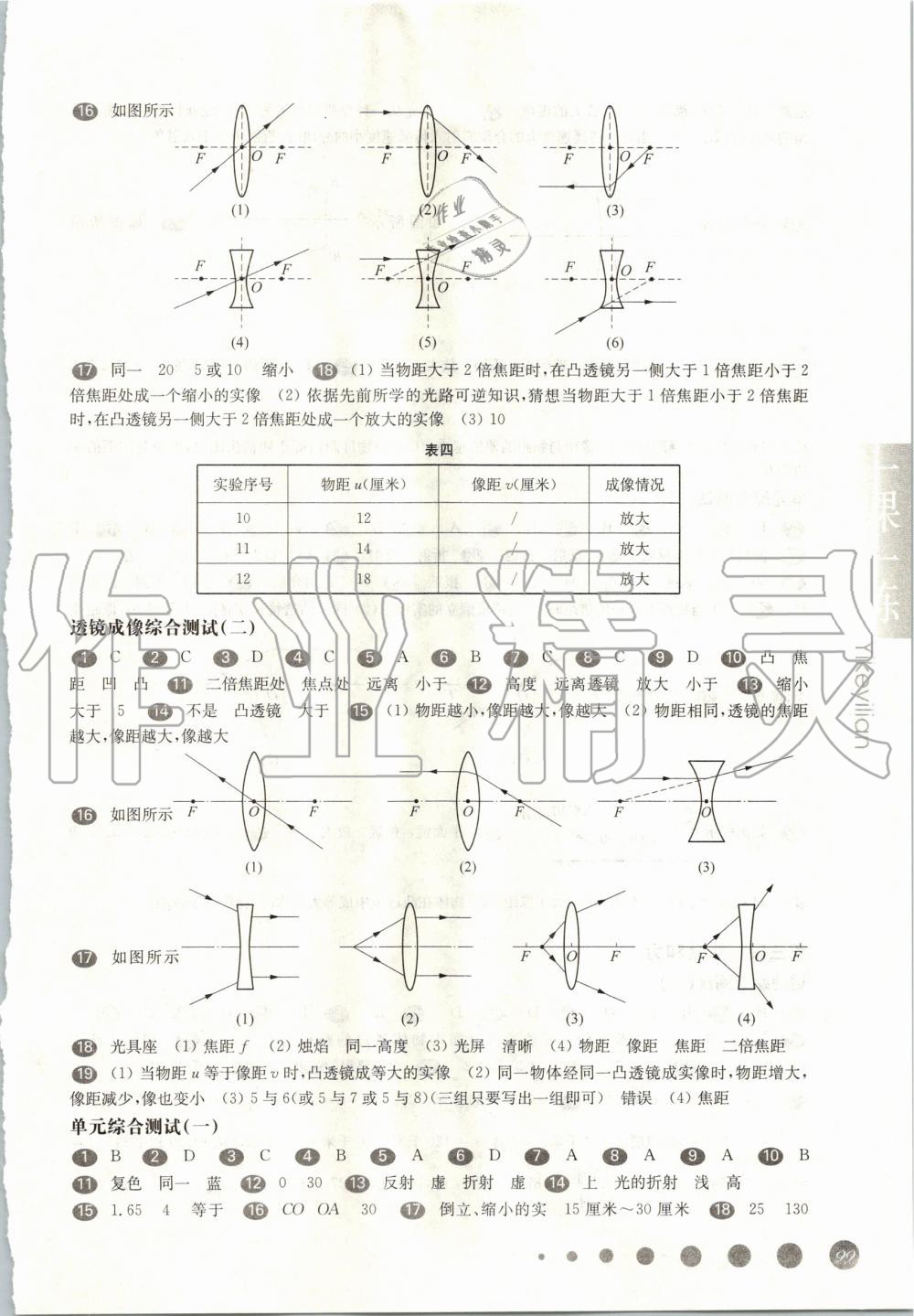 2019年華東師大版一課一練八年級物理第一學(xué)期滬教版增強(qiáng)版 第3頁