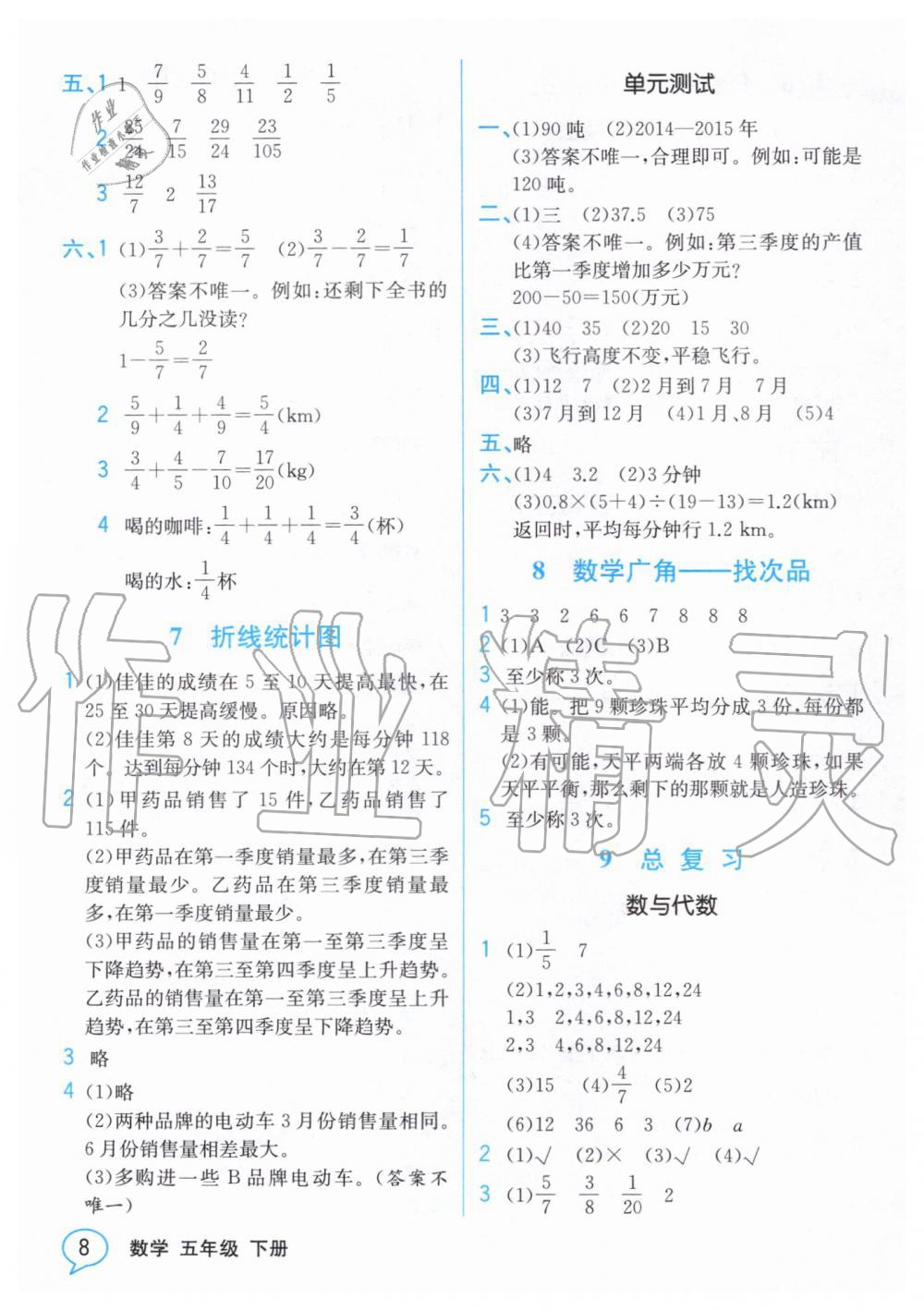 2020年教材解讀五年級數學下冊人教版 第7頁