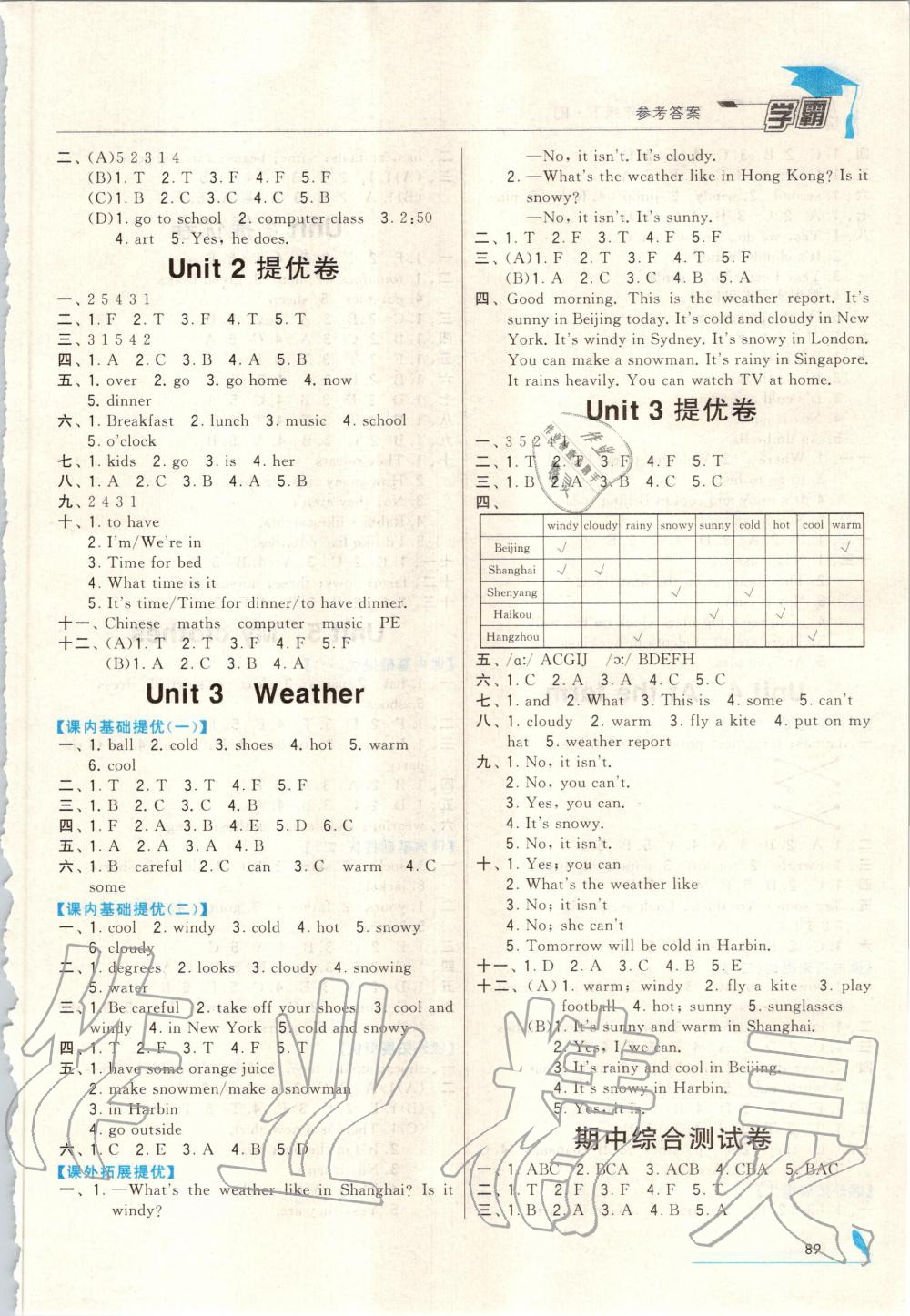 2020年经纶学典学霸四年级英语下册人教版 第2页