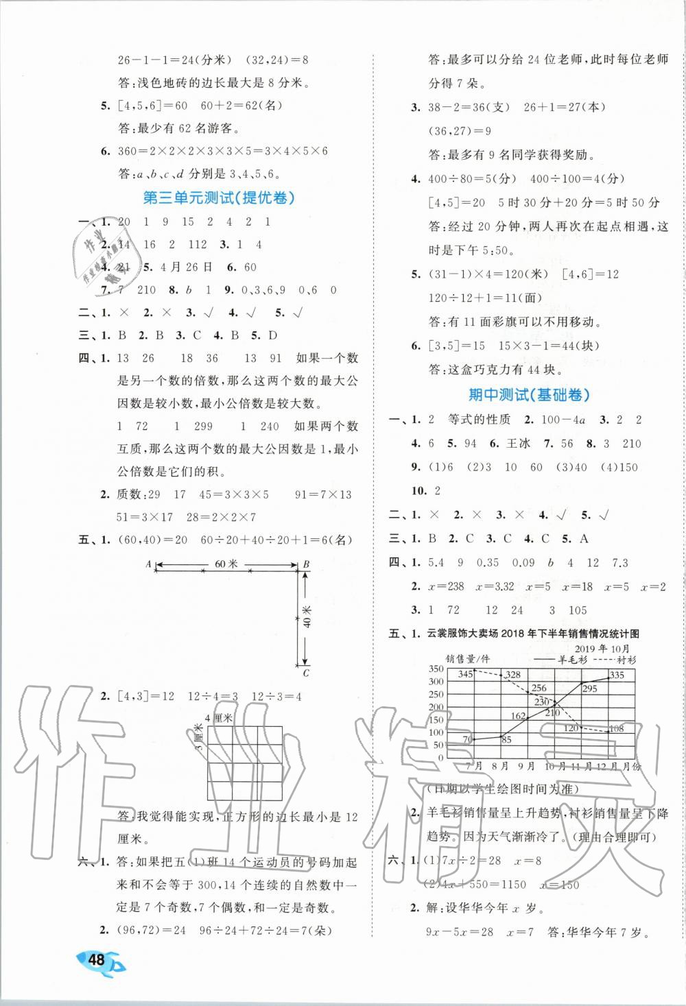 2020年53全優(yōu)卷小學(xué)數(shù)學(xué)五年級下冊蘇教版 第3頁