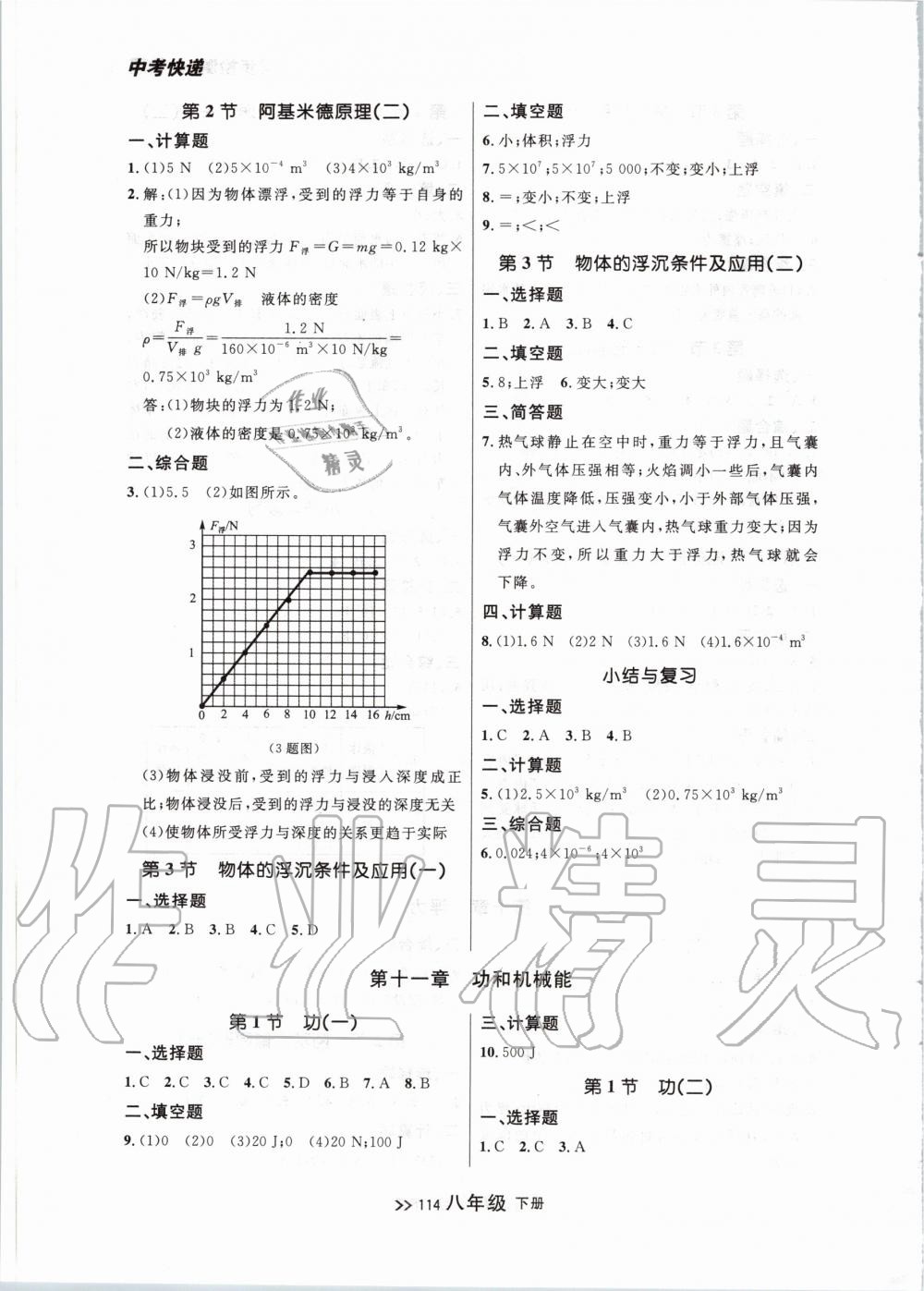 2020年中考快遞同步檢測八年級物理下冊人教版 第6頁