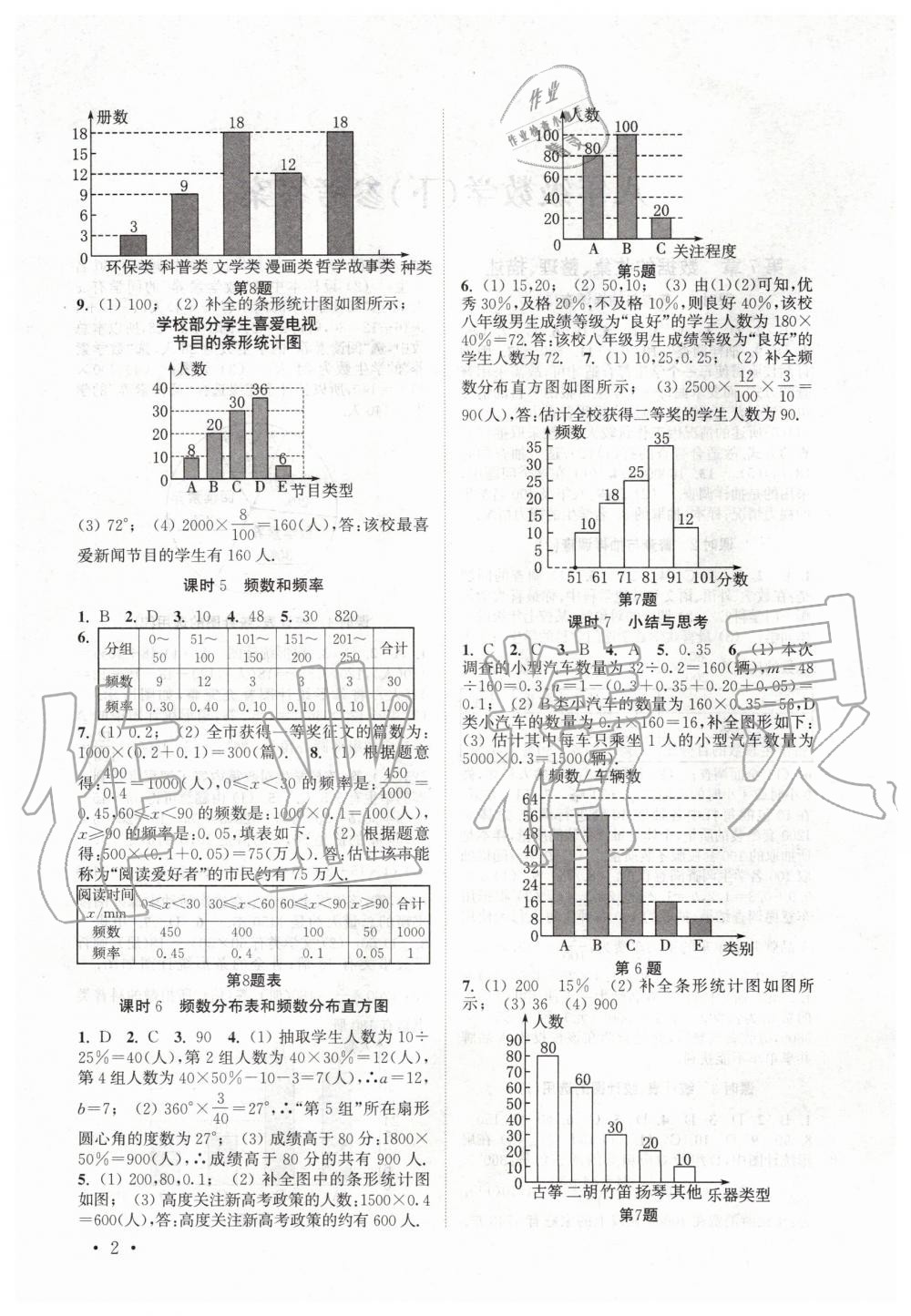 2020年高效精練八年級數(shù)學下冊蘇科版 第2頁