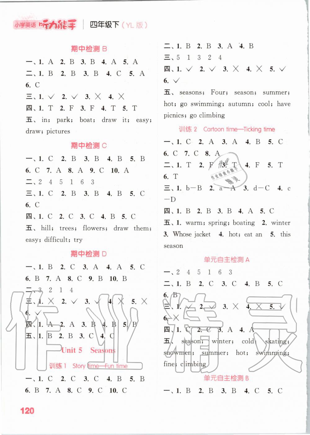 2020年通城学典小学英语听力能手四年级下册译林版 第4页