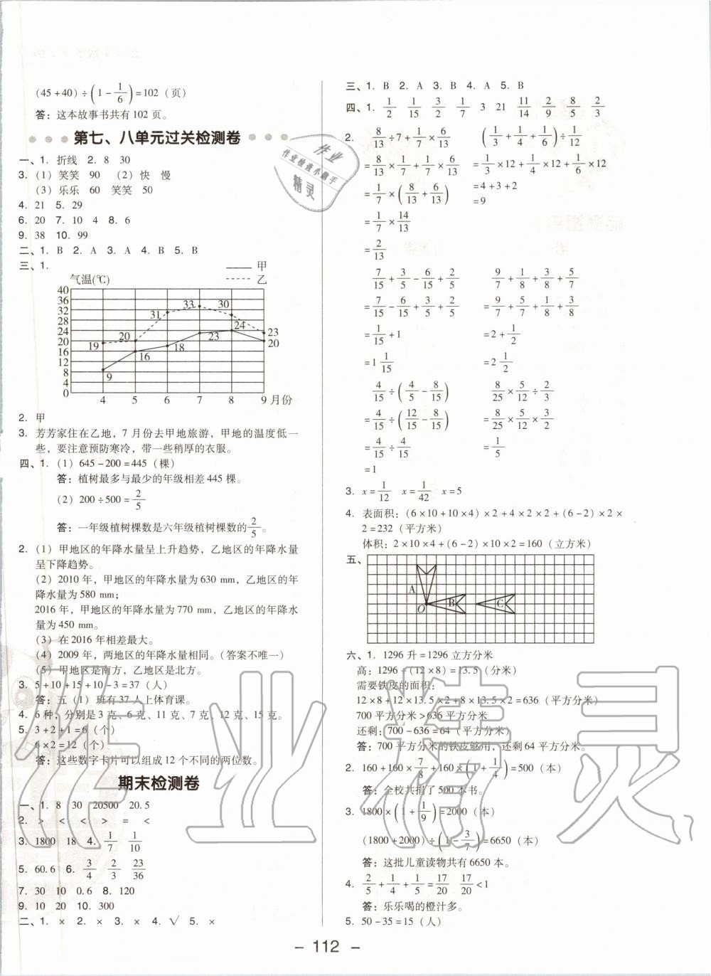 2020年綜合應(yīng)用創(chuàng)新題典中點(diǎn)五年級(jí)數(shù)學(xué)下冊(cè)冀教版 第4頁(yè)