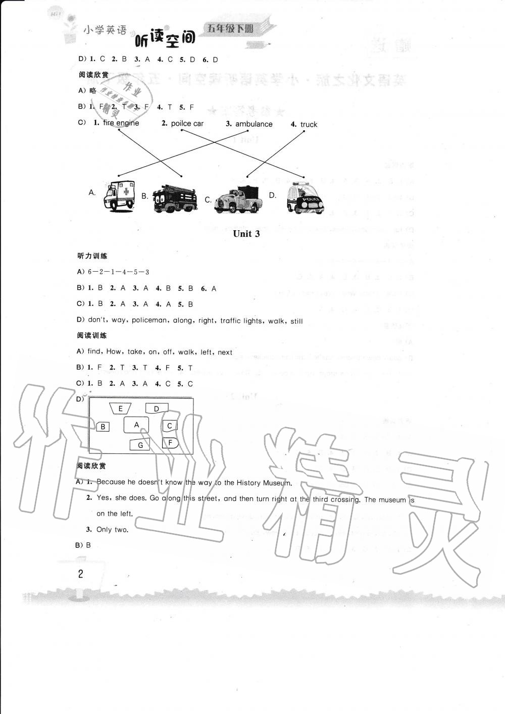 Unit 3 Asking the way - 第2页