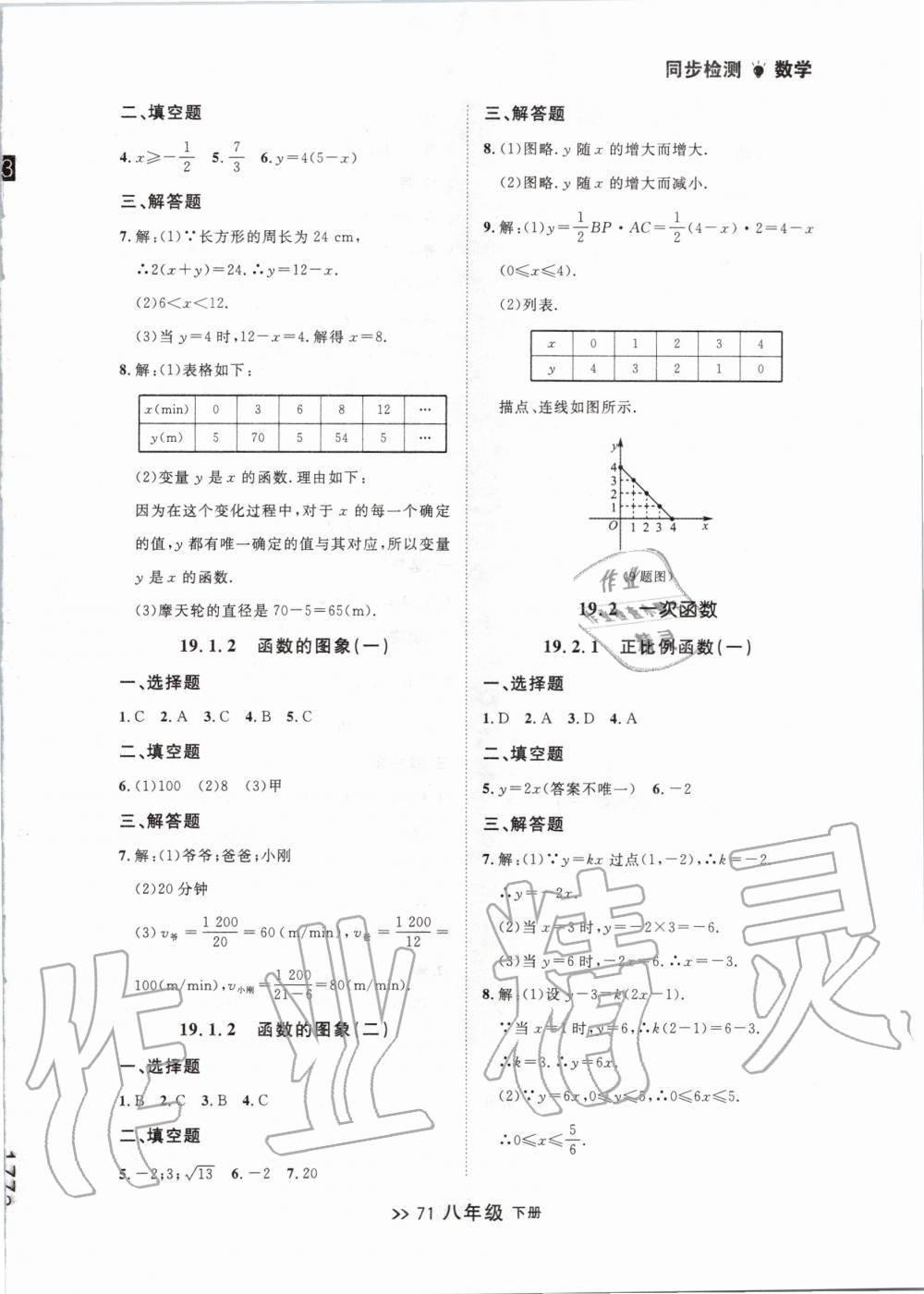 2020年中考快遞同步檢測大連市初中生測評卷八年級數(shù)學(xué)下冊人教版 第11頁