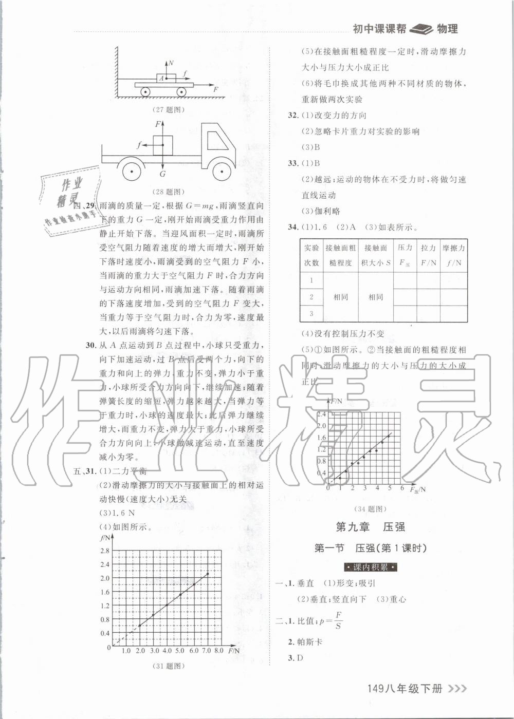 2020年課課幫大連市初中生同步作業(yè)八年級物理下冊人教版 第5頁