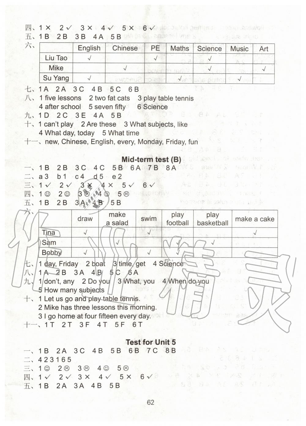 2020年練習與測試小學英語活頁卷四年級下冊譯林版 第3頁