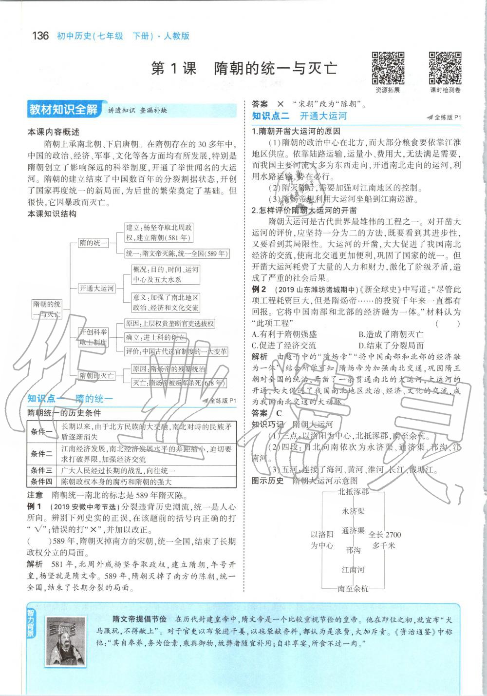2020年课本七年级中国历史下册人教版 第2页