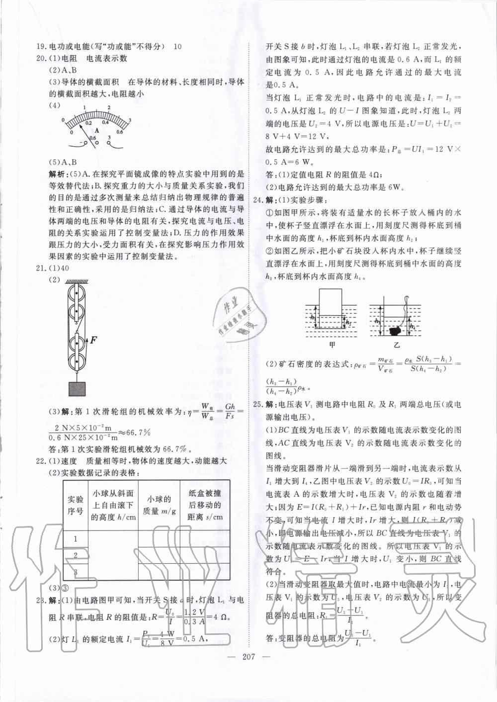 2020年一飛沖天中考模擬試題匯編物理 第15頁