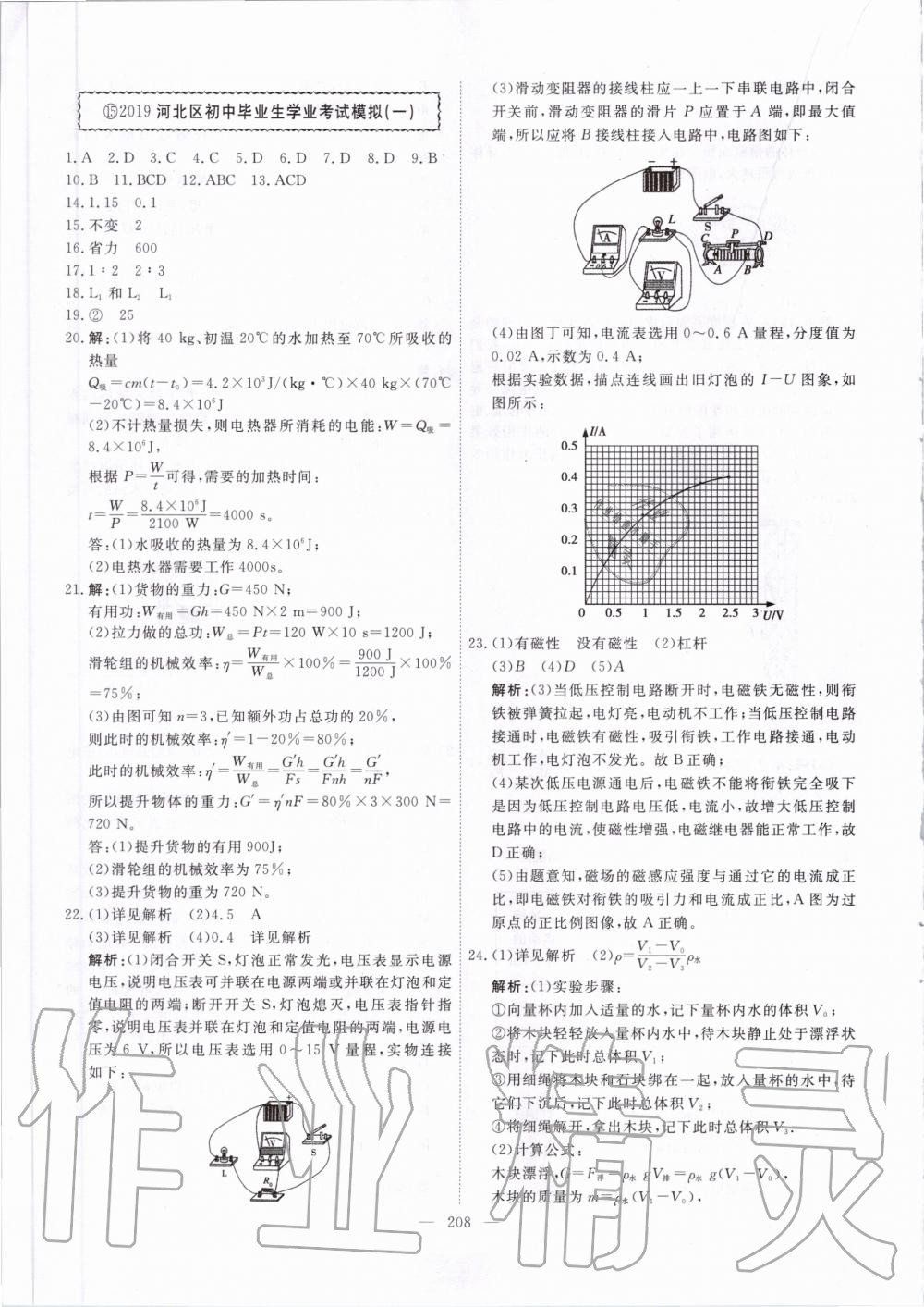 2020年一飛沖天中考模擬試題匯編物理 第16頁(yè)