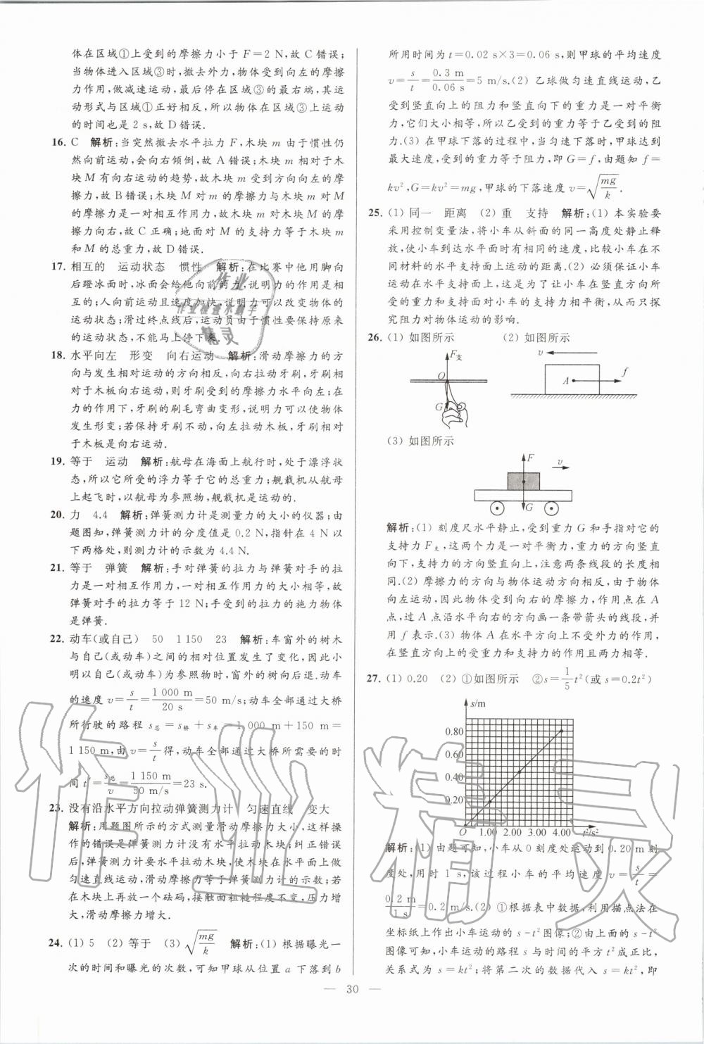 2020年亮點(diǎn)給力大試卷九年級物理下冊蘇科版 第30頁