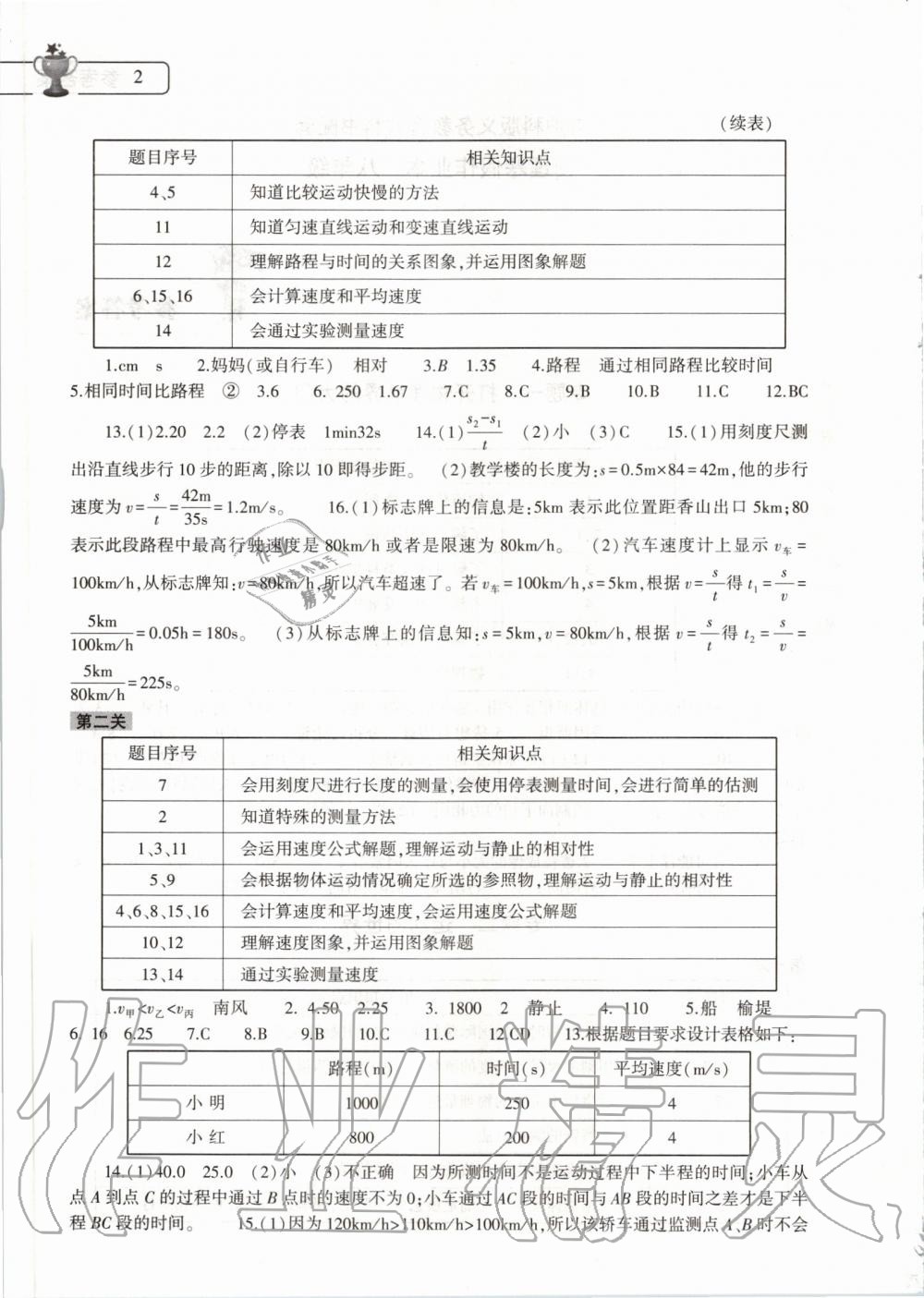 2020年物理寒假作业本八年级沪科版大象出版社 第2页