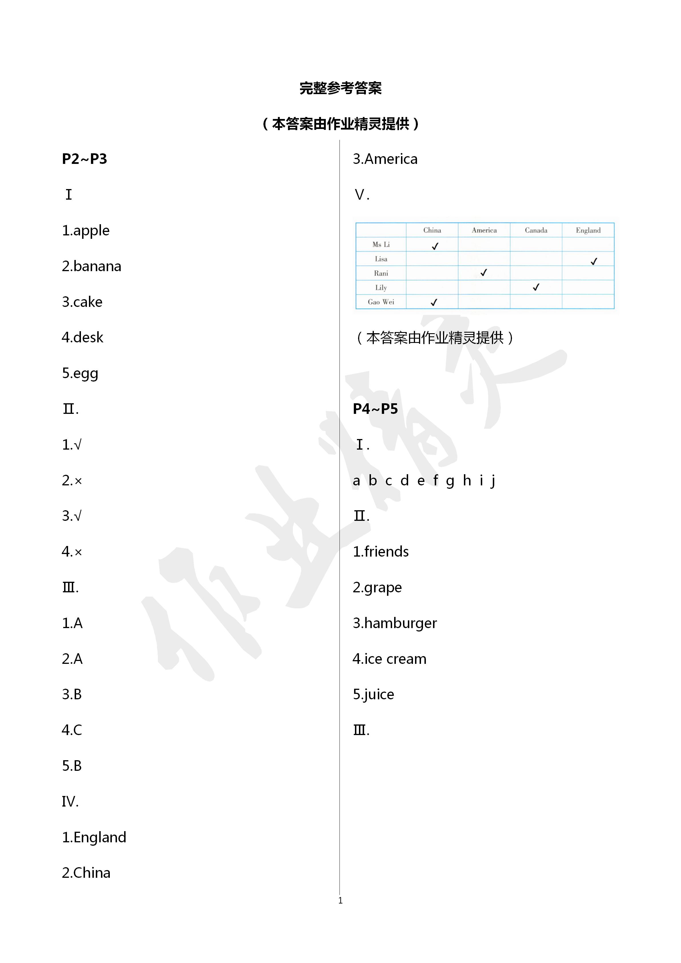 2020年寒假作業(yè)四年級(jí)英語(yǔ)人教精通版新疆青少年出版社 第1頁(yè)