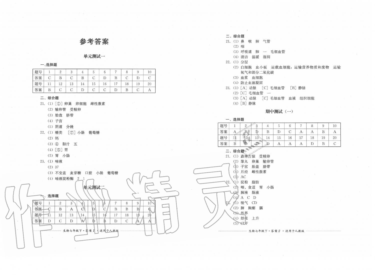 2020年單元測(cè)試七年級(jí)生物下冊(cè)人教版四川教育出版社 第1頁(yè)