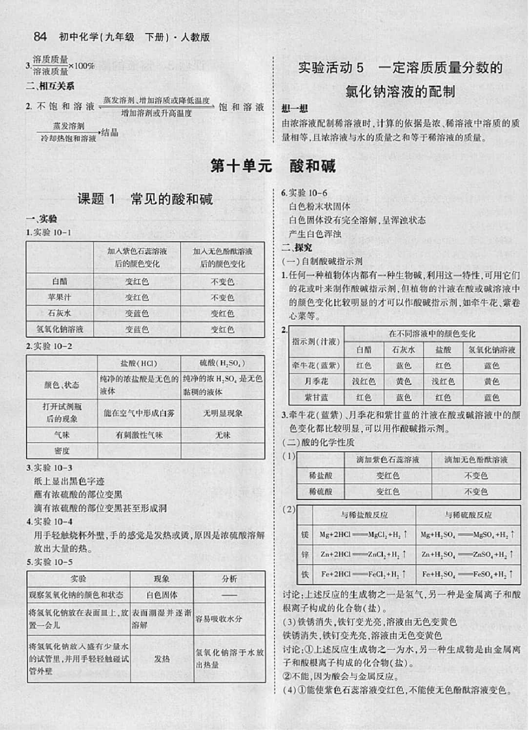 课本 教材九年级下化学人民教育出版社 参考答案第6页