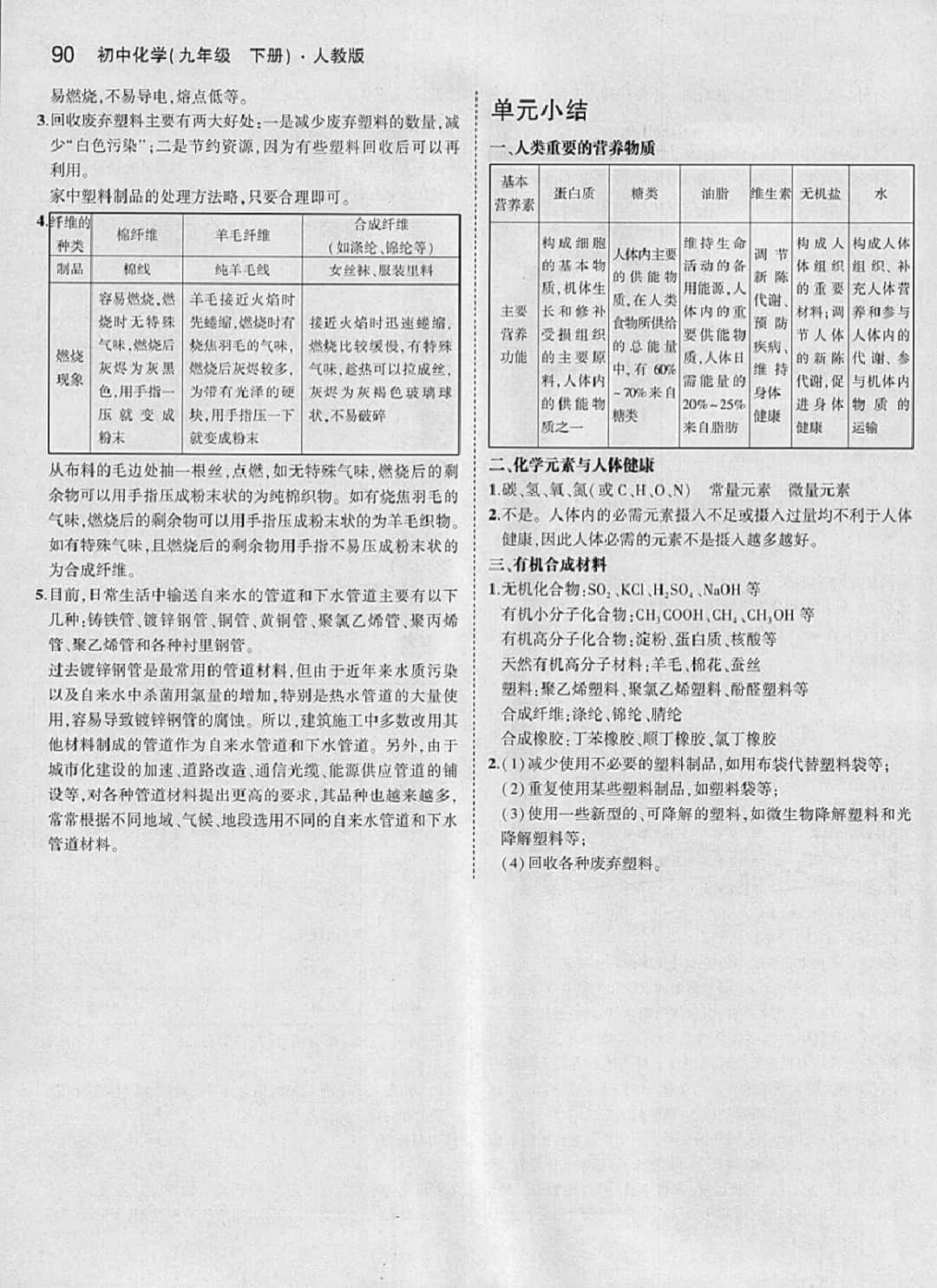 课本 教材九年级下化学人民教育出版社 参考答案第12页