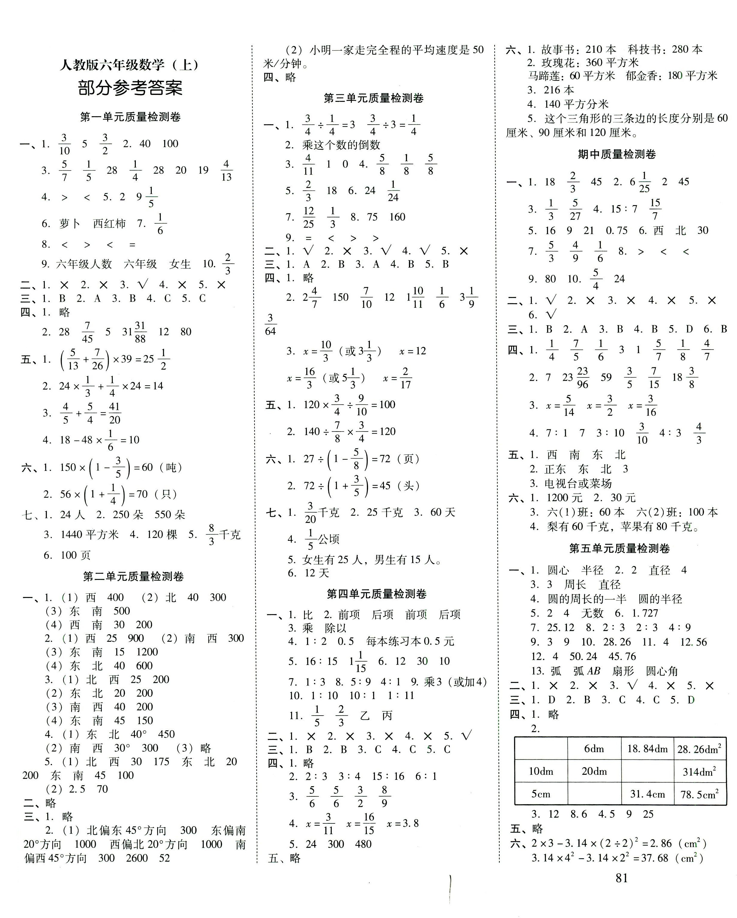 2018年云南师大附小一线名师核心试卷六年级数学上册人教版 第1页