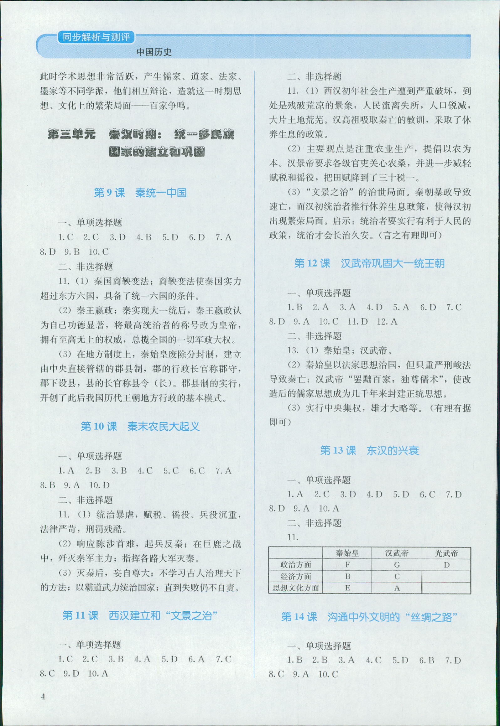 2018年人教金學(xué)典同步解析與測評(píng)七年級(jí)中國歷史上冊(cè)人教版 第4頁