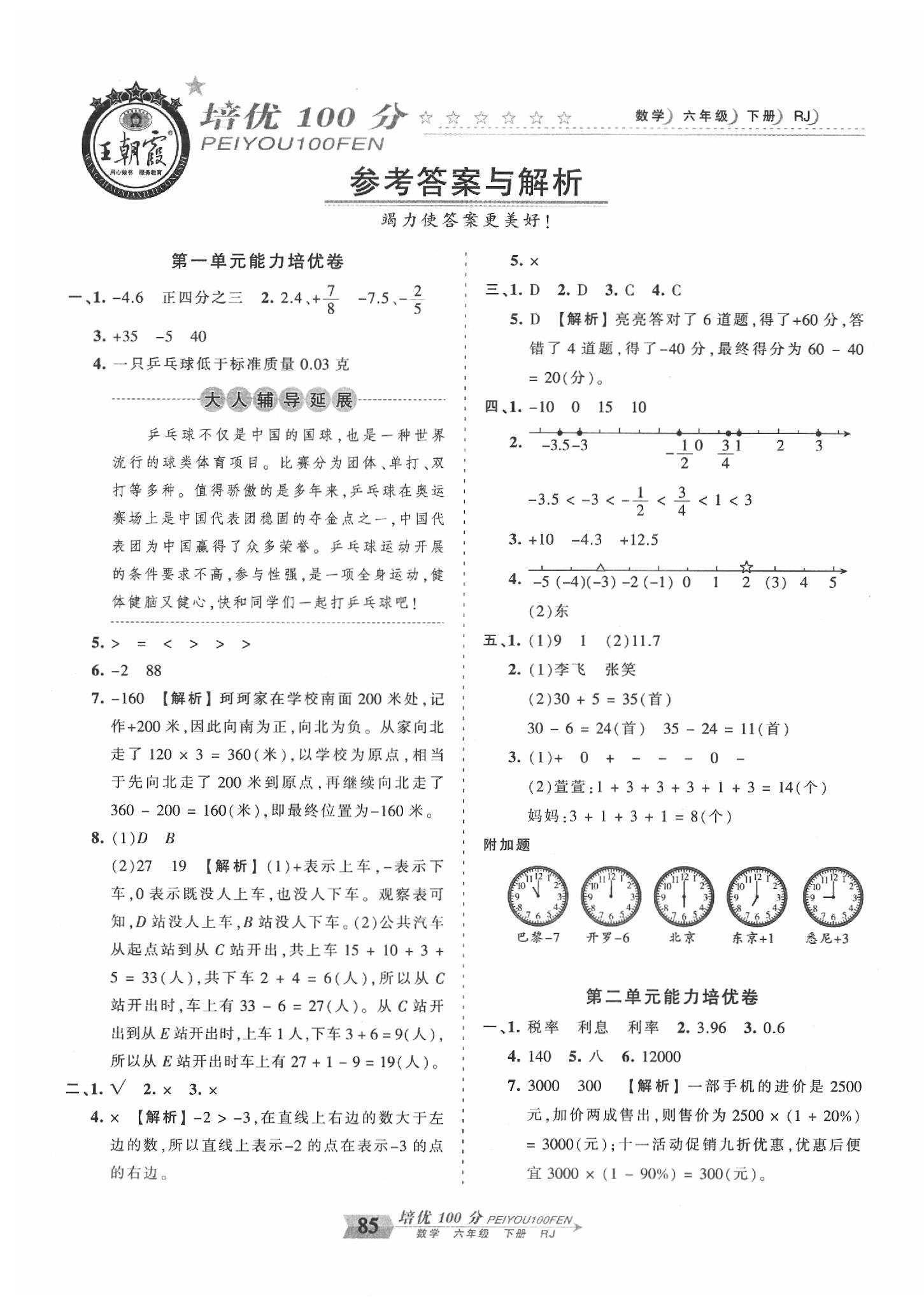 2020年王朝霞培优100分六年级数学下册人教版 第1页