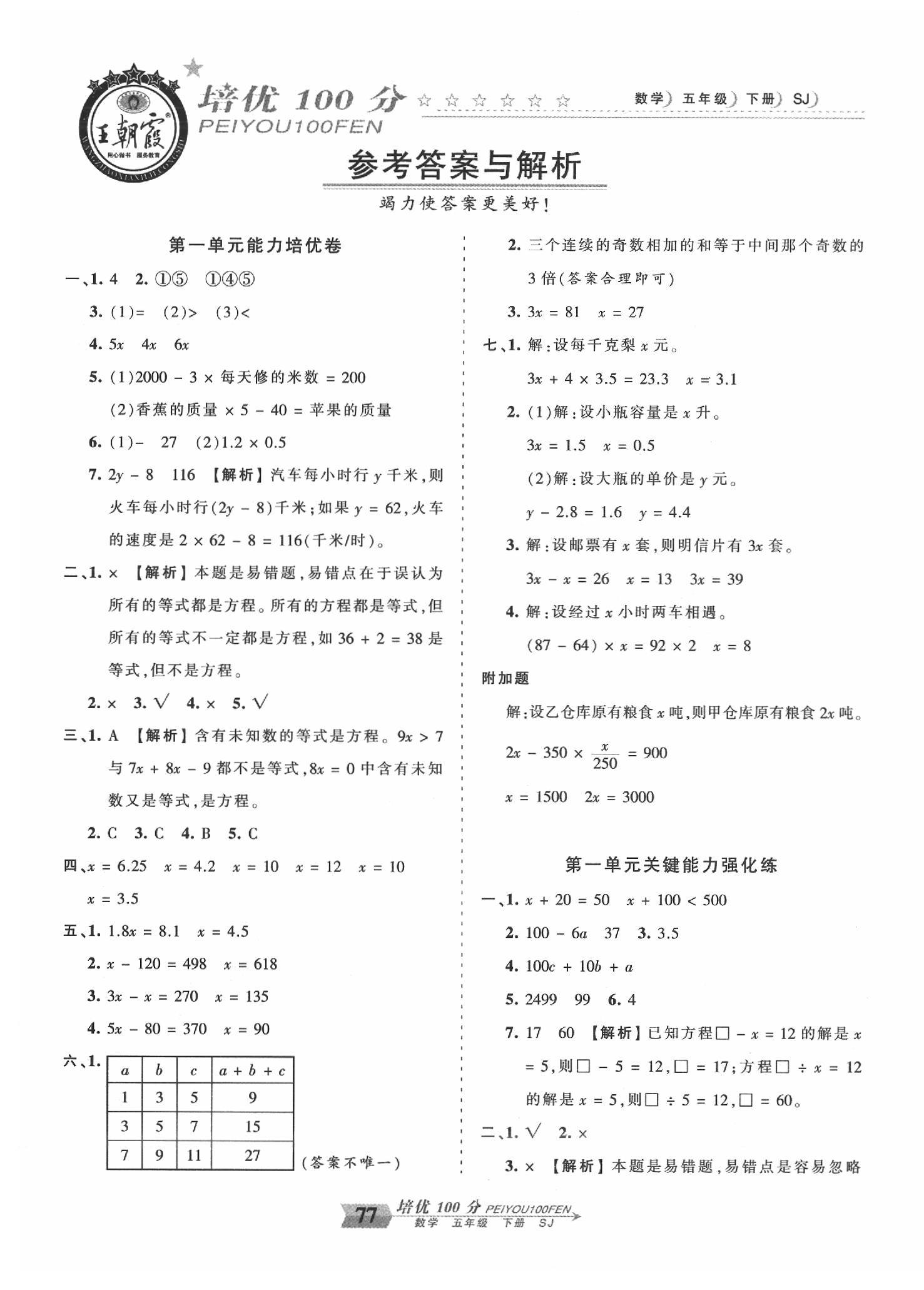 2021年王朝霞培优100分五年级数学下册苏教版第1页参考答案