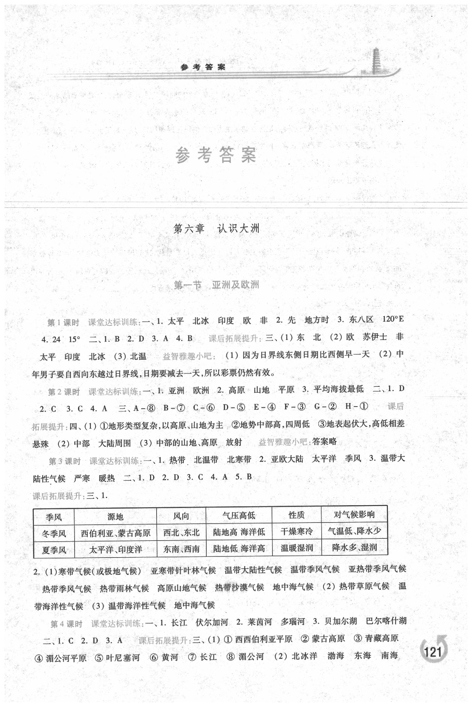 2020年學(xué)習(xí)檢測(cè)七年級(jí)地理下冊(cè)湘教版 參考答案第1頁(yè)